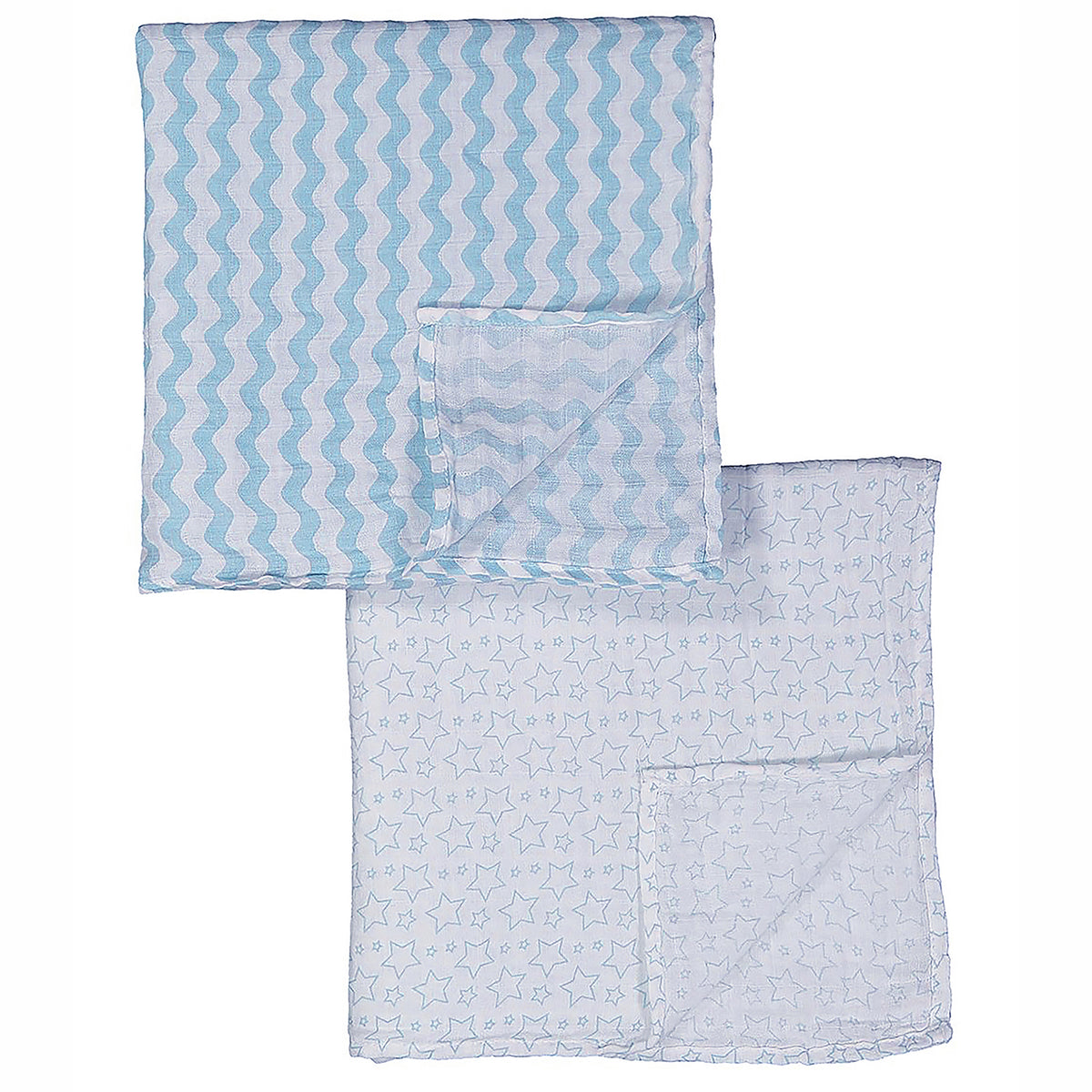 3 Stories Trading Company Baby Boys and Baby Girls 7 Piece Blue Moose Baby Gift Set