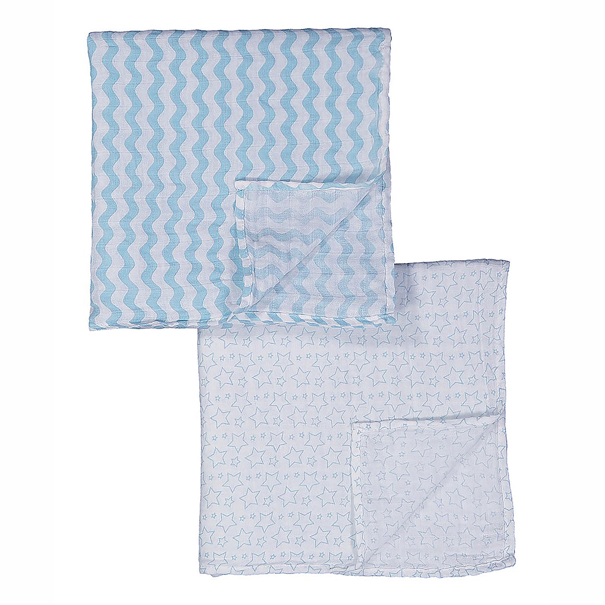 Baby Mode Baby Boys and Baby Girls Stars 7 Piece Baby Blanket Gift Set, Blue